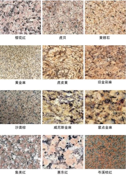 关于花岗岩 仿石材 水洗石 青石的知识