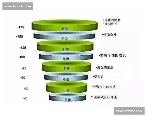 巅峰之下，专注自成光芒 —— 大满贯冠军的自我修行法则