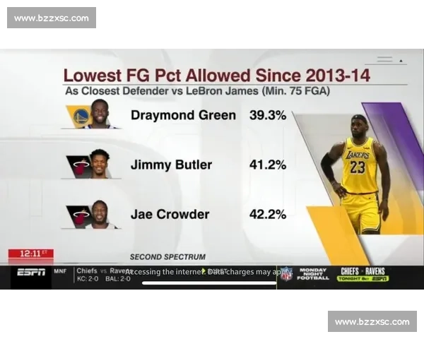 以历史交锋记录透视湖人对阵热火胜负走势与关键节点赛季表现分析