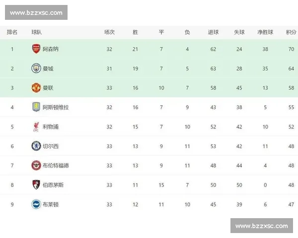 英超焦点战切尔西对阵热刺赛前走势与胜负预测全面解析看点盘路